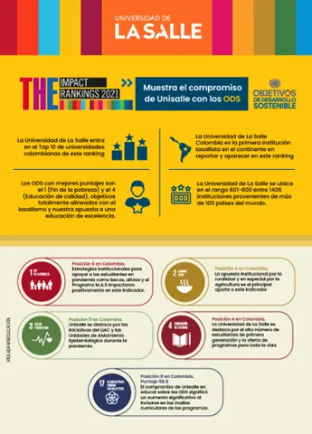 Universidad de La Salle strengthens its commitment to the Sustainable Development Goals