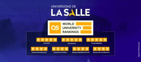 Unisalle, una institución de cuatro estrellas en QS Stars