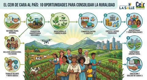 Imagen elaborada con Gemini (2026)