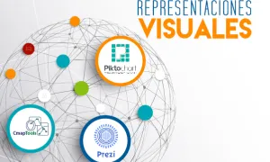 Representaciones Visuales
