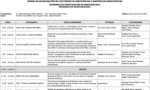 Agrociencias (Seminarios de Socialización del Doctorado y Maestría en Agrociencias 2022)