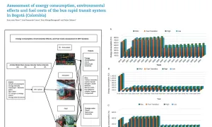Consumo de energía, efectos ambientales y costos del sistema de transporte de Bogotá