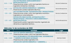 ExpoIntegradores Facultad de Ingeniería 2022-2