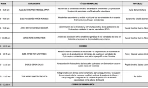 Webinar Agrociencias (Socialización de Seminarios de Doctorado y Maestría en Agrociencias)