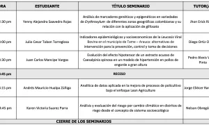 Webinar Agrociencias (Socialización de Seminarios de Doctorado y Maestría en Agrociencias)