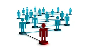 Convocatoria: Gestión de cambio organizacional y tecnológico