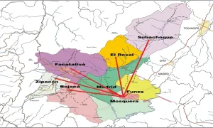 Mapa que muestra a Mosquera como centro estratégico del abastecimiento agroalimentario, conectando varios municipios vecinos.