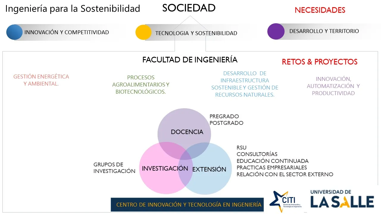 Imagen por defecto