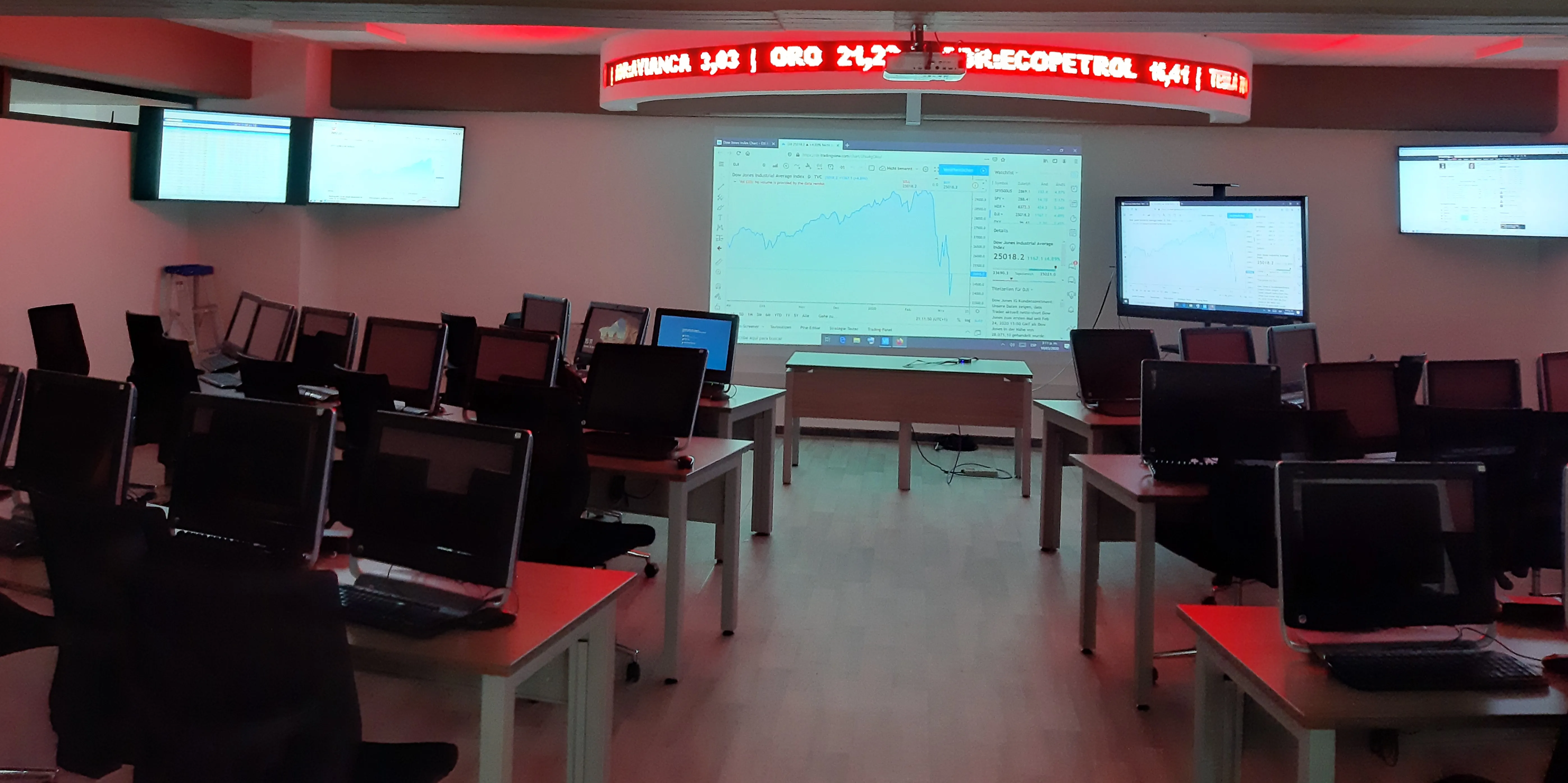 Boletín Semanal Económico