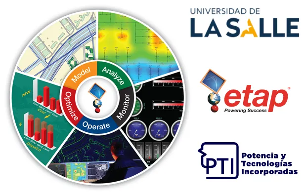 Convenio de licencias ETAP