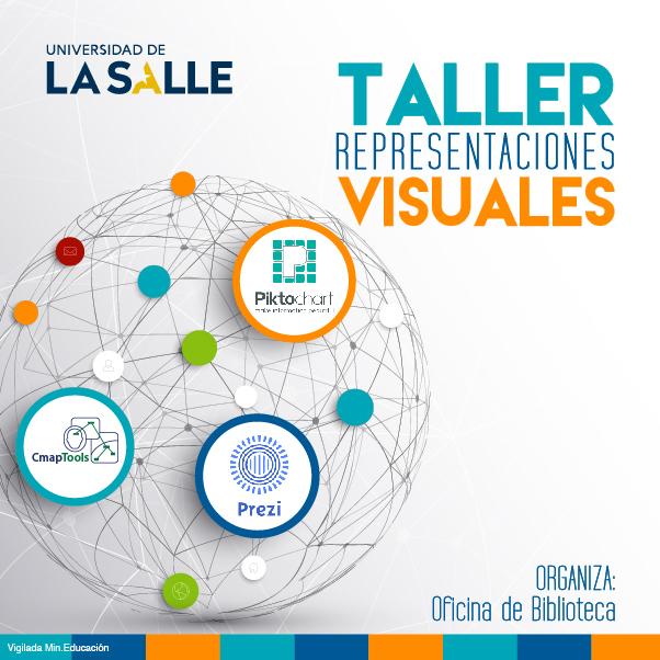 Representaciones Visuales