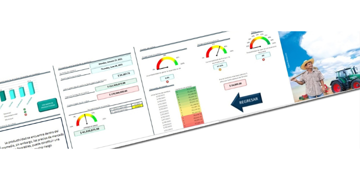 Analítica de datos para la agrologística