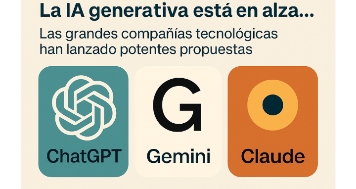 Inteligencias artificiales