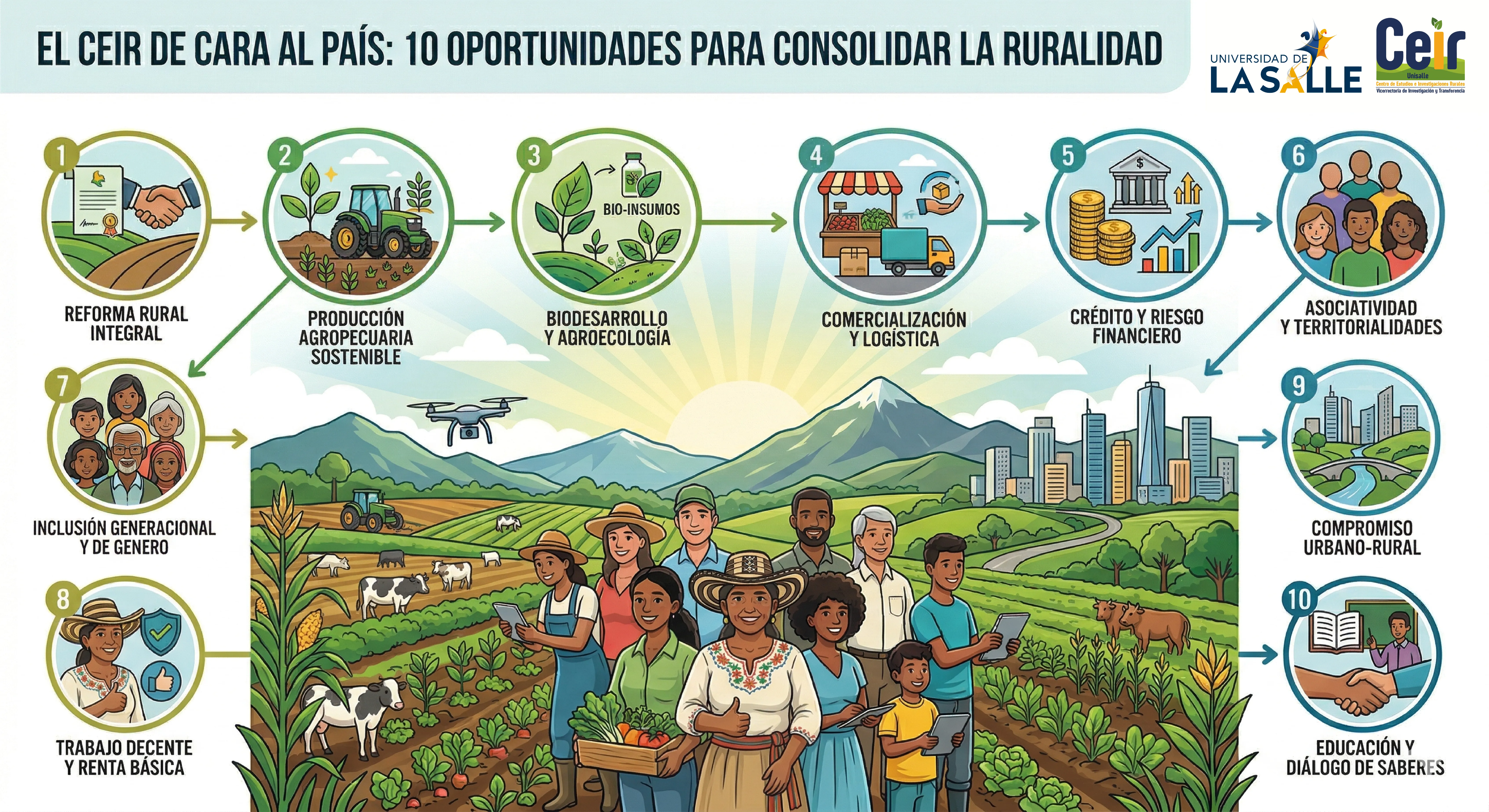 Imagen elaborada con Gemini (2026)